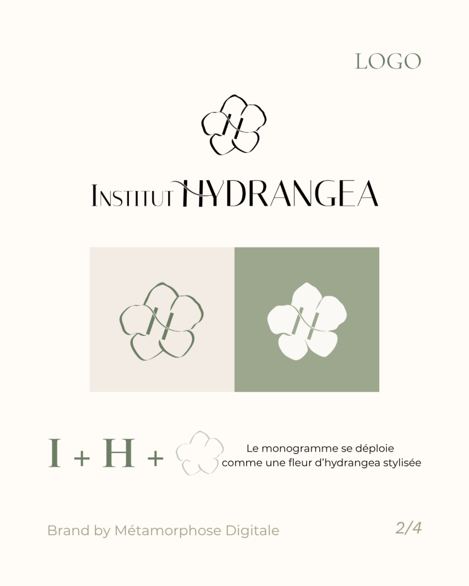 identité logo site web facialiste Paris